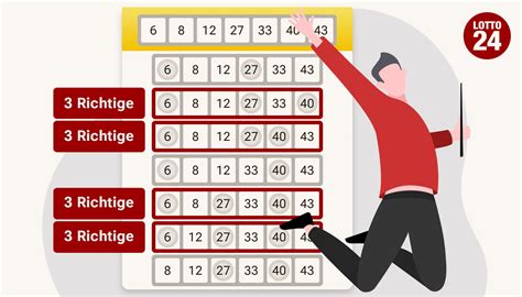 systemwetten lotto|LOTTO Vollsystem: Erklärung, Vorteile, Gewinntabellen.